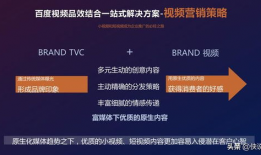 短视频营销怎么做,打造爆款内容的秘诀解析